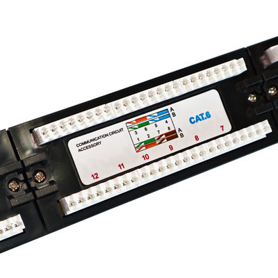 RJ45 Jacks Panel Patch The Ultimate Solution for 1U Height Network Integration
