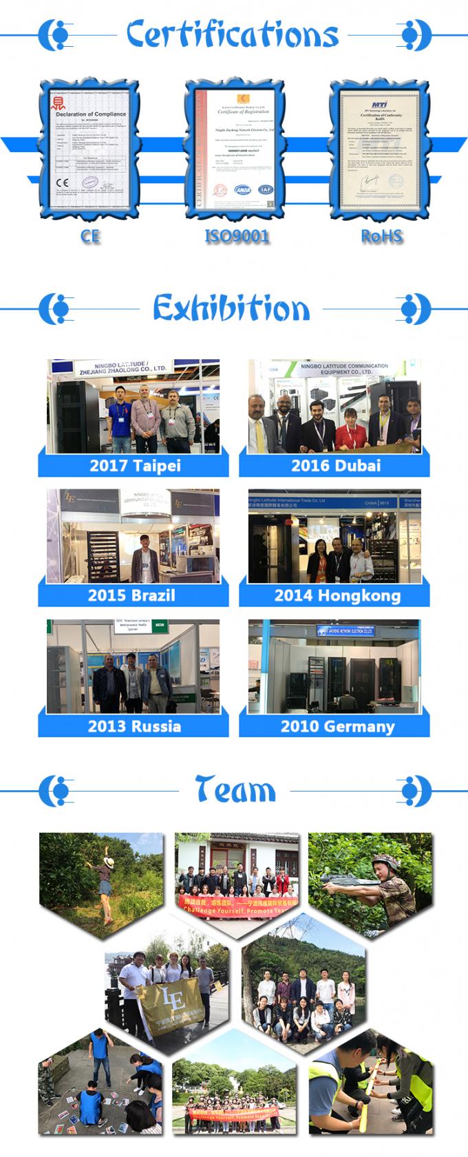 19 Zoll Aluminium Schwarz IEC Typ 6 Wege 8 Steckdosen C13 C14 Stromverteilungseinheit 16Amp/32Amp Mit Kommando-Stecker verfügbar IEC320 Smart Socket PDU 5